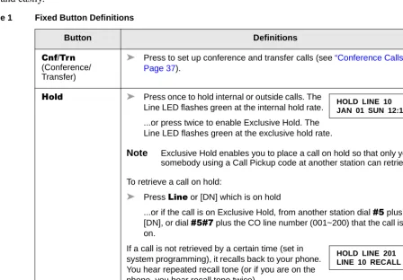 Table 1Fixed Button Definitions 