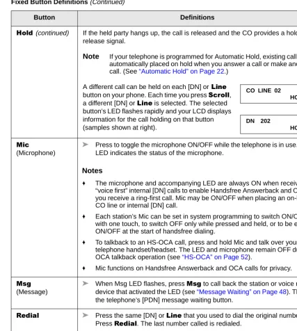 Table 1Fixed Button Definitions (Continued)