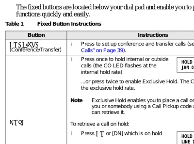Table 1Fixed Button Instructions 