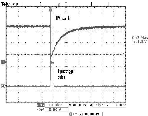 Figure 6 illustrates the typical signal of applied high voltage switch to ground in a few nanoseconds after input trigger signal is give
