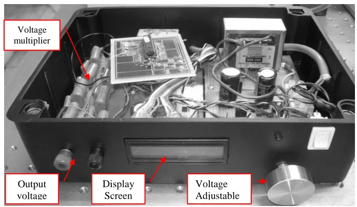 Figure 7: The picture of developed high voltage power supply for electro-optics applications