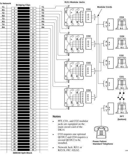 Figure 1-17 DK14 MDF Wiring to CO Lines (KSU and QCDU)