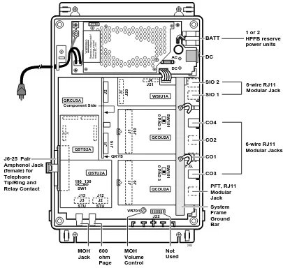 Figure 2KSU Interior