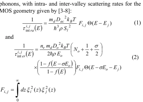 Table I: Degeneracy factors appearing in the inter-valley scattering rate.