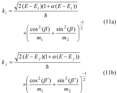 Fig. 3: Schematic layout of three-dimensional wave vector Q in an ellipsoidal conduction valley is shown.