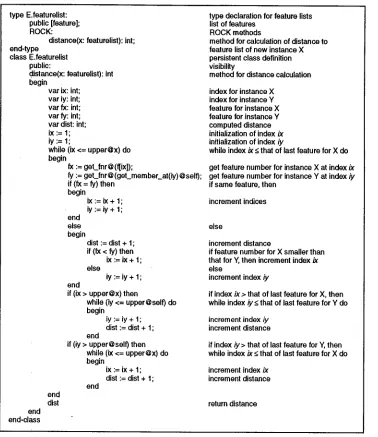 Figure 3: ROCK & ROLL code segment for IB1 distance calculation 