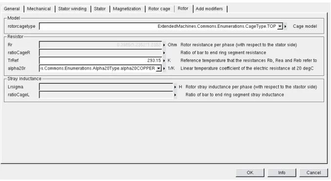 Figure 3.Parameters of the stator winding of a squirrel cage induction machine