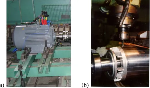 Figure 7.(a) 18.5 kW four pole induction machine in the lab, (b) drilling ahole into the aluminum part of the squirrel cage rotor