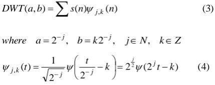 Figure 1. Generic block diagram of a transform Image 