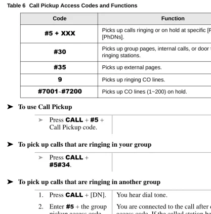 Table 6 Call Pickup Access Codes and Functions