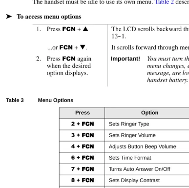 Table 3Menu Options