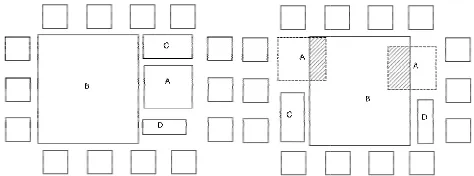 Figure 2 Affect of cell size on placement (a) with largest cell placed in the boundary (b) largest cell placed in the centre Affect of cell size on placement (a) with largest cell placed in the 