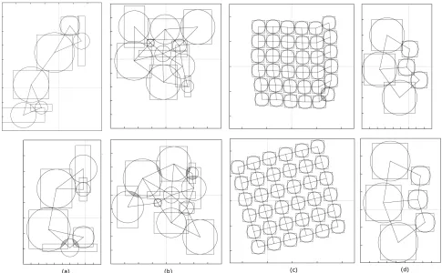 Figure 4 Comparison of placements achieved by FR(top) and KK(bottom) algorithms. (a) Graph5 (b) Graph6 (c) Graph7 (d) Graph10