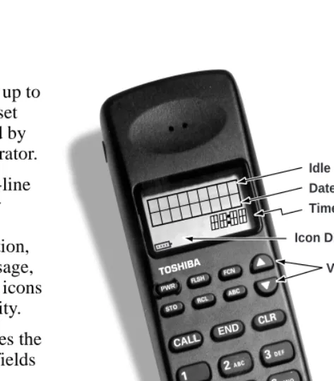 Table 1 briefly describes the functions of the LCD fields and the buttons.