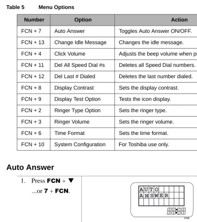 Table 5Menu Options