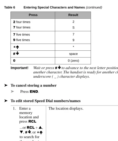 Table 6Entering Special Characters and Names (continued)