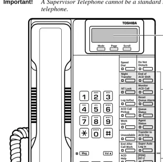 Figure 1ACD Supervisor Digital LCD Telephone