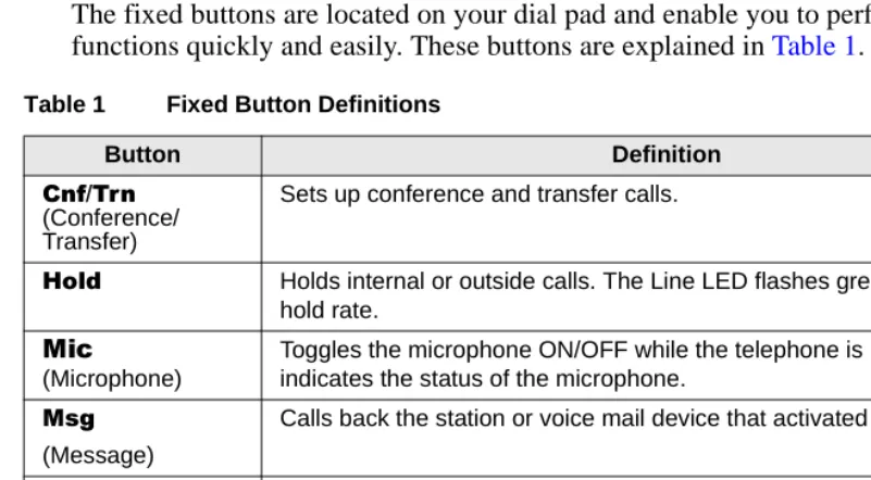 Table 1Fixed Button Definitions 