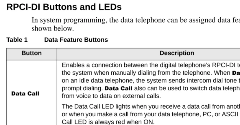 Figure 1Data Telephone (Integrated DIU) Connector