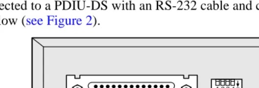 Figure 2Stand-alone DIU Connector