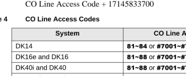 Table 4CO Line Access Codes