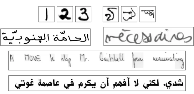 Figure 4.11 Some examples of the benchmark databases used in this work: isolated handwritten Latin digit charac- charac-ters (top left, USPS), isolated handwritten Bangla digits/words/compounds (top right, BANGLA), isolated handwritten Arabic words (middle