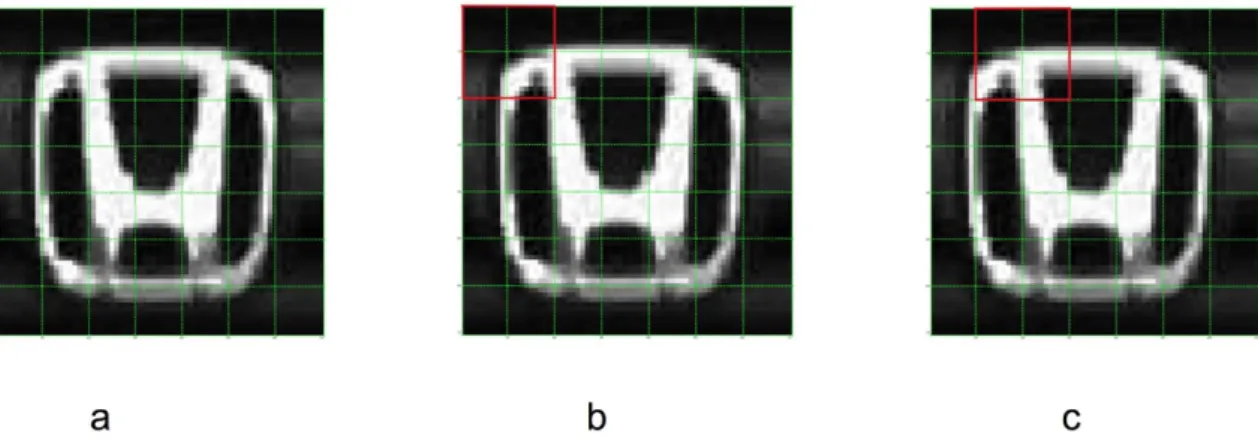 Figure 2.2: The process of dividing an image into cells and blocks in the HOG algorithm.