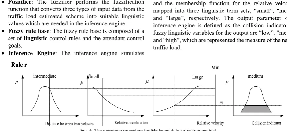 Fig. 7. Comparison of total response time for different number of users.  