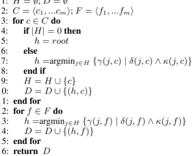 Figure 1: Two-step decoding algorithm for UDP.
