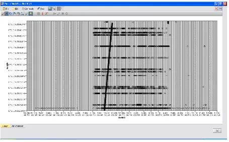 Figure 8: Screen Shot to Filter the Attributes Required for Analysis 