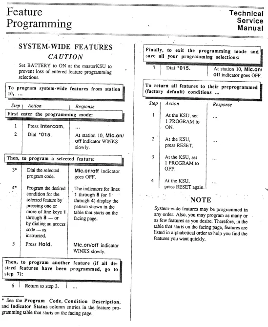 table that starts on the facing page. 