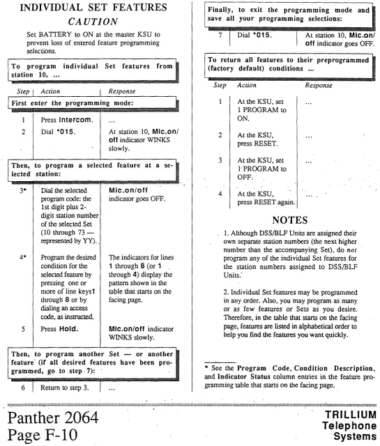 table that starts on the facing page. 