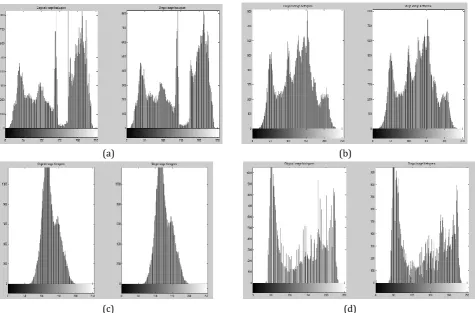 Fig. 10. Test images. 