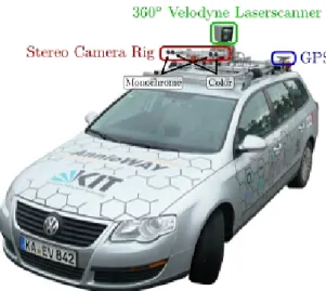 Figure 1.4: Part of a conditional random field built over an image patches. Demon- Demon-strates characterization of contextual information