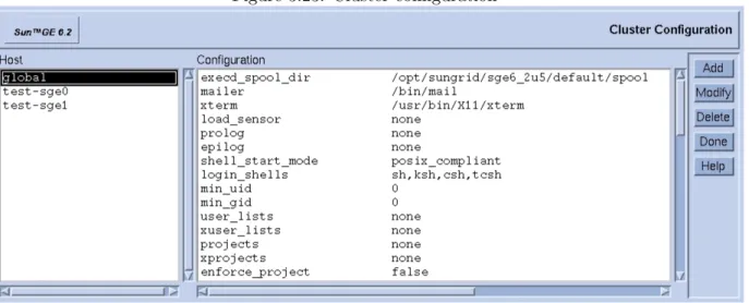 Figure 3.23: Cluster configuration