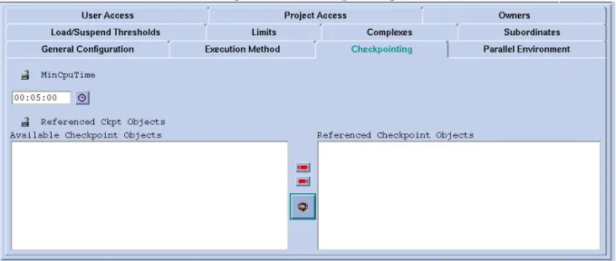 Figure 3.28: Checkpointing