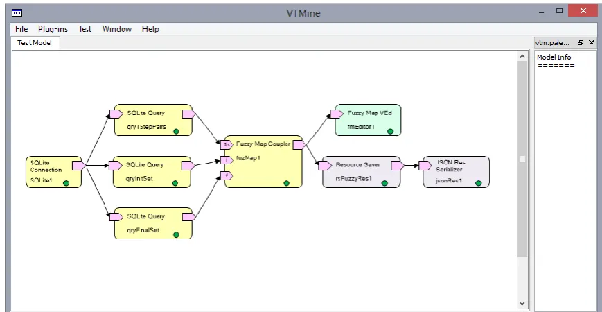 Fig. 1. Visual model editor screenshot. 