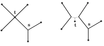 Figure 1: Conversion to a full Steiner tree