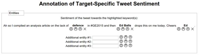 Figure 1: Annotation tool for human annotation of target speciﬁc sentiment analysis