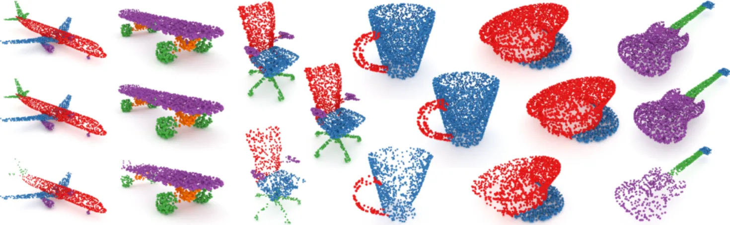Fig. 9. Comparison of our segmentation result for uniform (second row) and non-uniform samplings (third row) to the ground truth (first row)