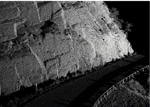 Figure 2.1: Point cloud representation of Highway[7]