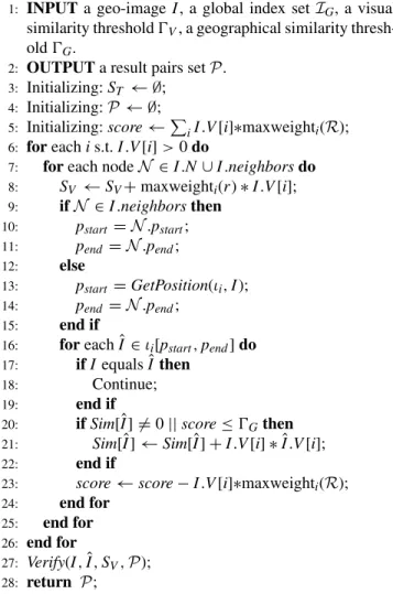 Fig. 8 shows some example images of these two datasets.