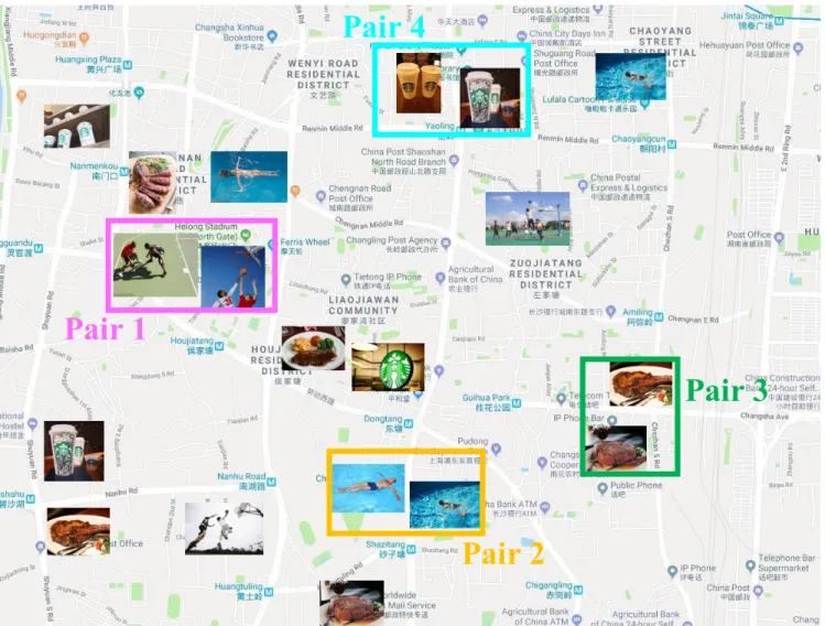 FIGURE 1. An example of spatial visual similarity join.
