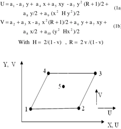 Figure 1 shows the geometric properties of Q4SBE1element, the corresponding nodal displacements