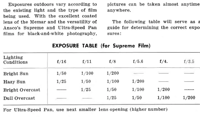 table wiII guide for determining 