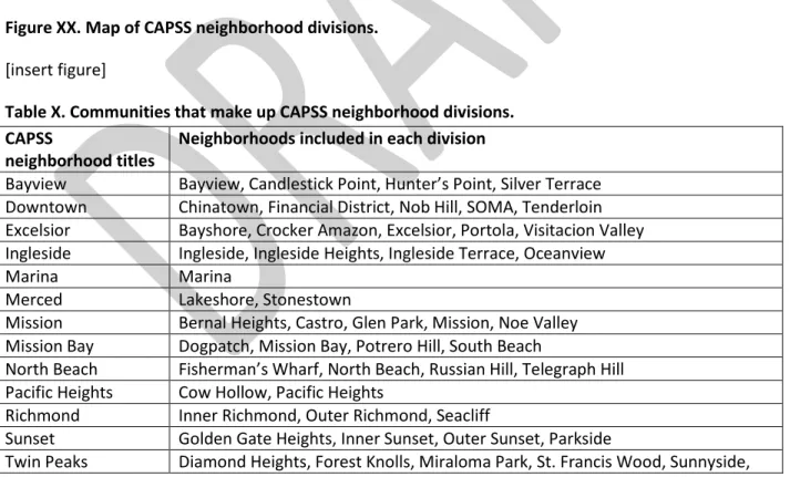 Figure XX. Map of CAPSS neighborhood divisions.  