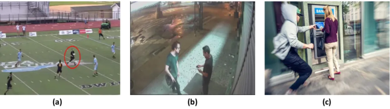 Figure 1.1: Example scenarios where human action recognition can play a role.