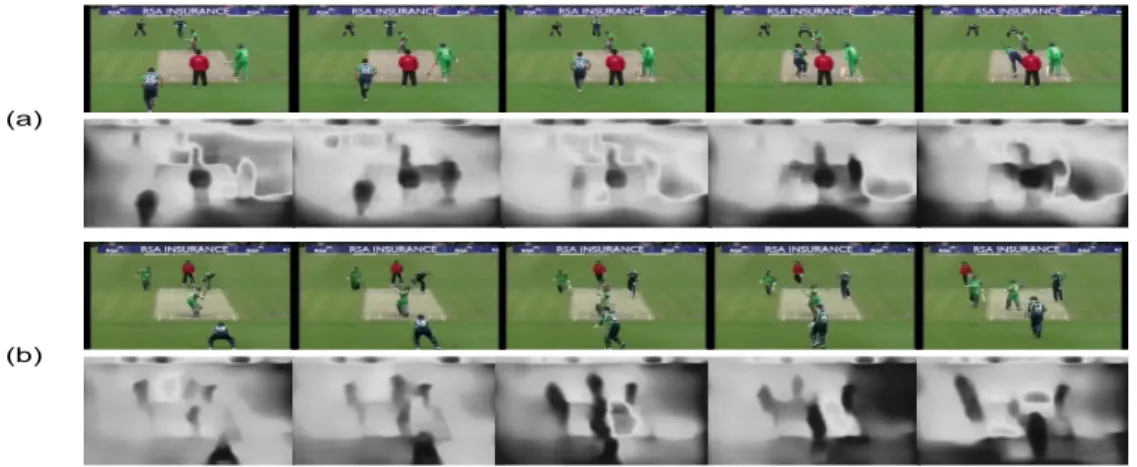 Figure 2.1: Action classes comparison: (a) “CricketBowling” and (b) “CricketShot”. Depth information about the bowler and the batters is key to telling these two classes apart