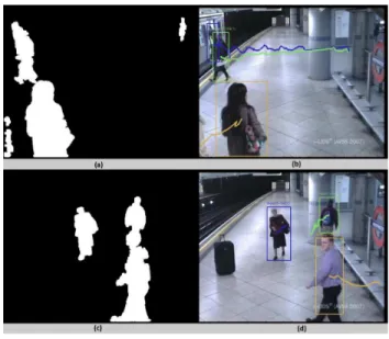 Figure 3.4: Tracking multiple objects with occlusion handling. (a) The foreground/background image of frame 1436 shows the occlusion