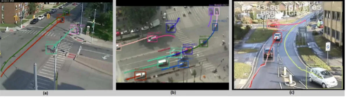 Figure 3.6: The result of our tracking system for multiple cars.